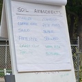 Soil Amendments Class (2)